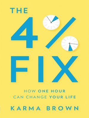 cover image of The 4% Fix